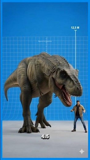 How Big Was T-Rex? | Height, Length & Weight Comparison!