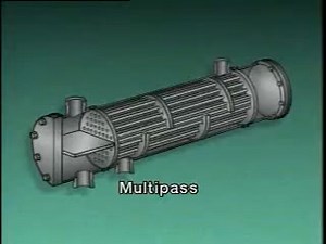 Shell & Tube Heat Exchanger | Chemical Engineering, Prof.Dr. Ahmed Faiq Al-Alawy