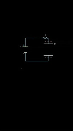 Maths and Science on Instagram: "RC circuit equation"