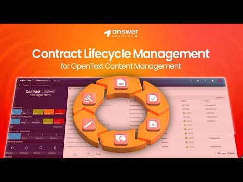 Contract Lifecycle Management by AnswerModules