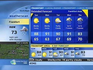 Weatherscan - 9:23pm 7/1/2017