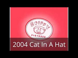 Top 5 - 5 Spiffy Logo History 1990 1987 1980 2004 2016 2015