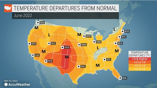 'An impressive heat wave for the state': Higher-than-normal temps expected for OKC summer