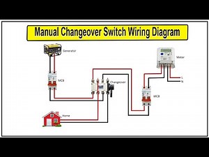 How To Make Manual Changeover Switch Wiring Diagram | Changeover