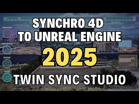 Twin Sync Studio, Synchro Pro to Unreal Engine 2025