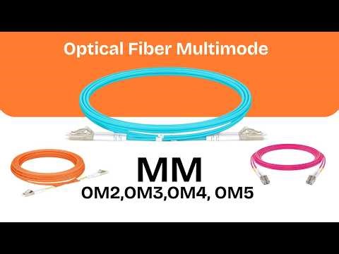 Multimode Fiber Cable Differences – OM2 vs OM3 vs OM4 | D-TECH