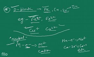 What is variable valency ? 	Give two examples of elements showi... | Filo