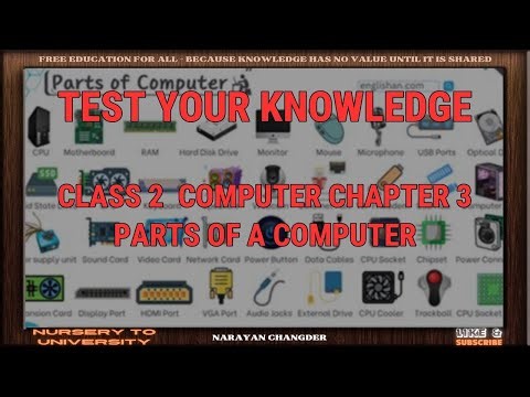 CLASS 2 COMPUTER CHAPTER 3 PARTS OF A COMPUTER