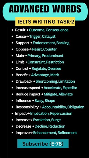 Stop Using Basic Words! 🔥 Advanced IELTS Vocabulary for Band 9 Speaking & Writing #ieltsprepration