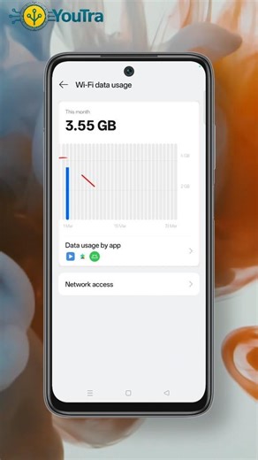 Wi-Fi Data Usage By App Check Kaise Kare | How To See Wi-Fi Data Usage By App | Hidden Wi-Fi Setting
