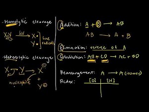 ORGCHEM 11 - Introduction to Organic Reactions