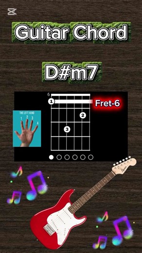D#m7 Chord Pattern On Guitar For Beginners|🎸❤️🎸#guitar #guitarchords#music#shorts#youtubeshorts