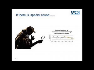 Statistical process control in SQL