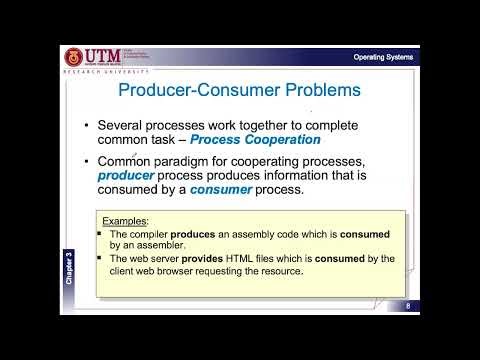 Lecture Part 1/2 Ch 6 Synchronization