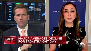 Expect inflation pressures through summer, says BofA's Michelle Meyer