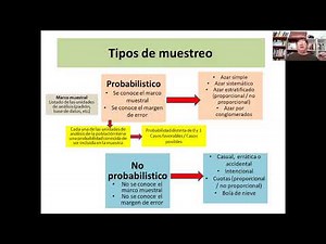 CLASE 6 METODO I 2020