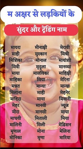 म अक्षर से लड़कियों के नाम | Latest and Modern Girls Name with M | M Letter Names
