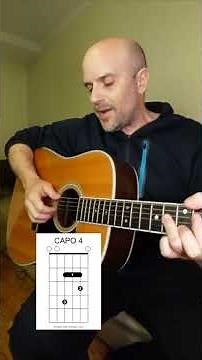 Never Going Back Again Fleetwood Mac Guitar Lesson