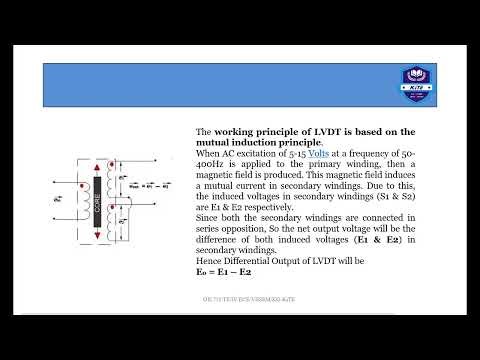 Variable Inductance and Variable Capacitance Transducers