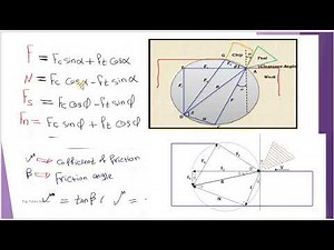 Machining (cutting force ) S3