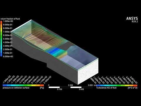 ANSYS TUTORIAL Part V. Simulation of Fluid flow over Deflector Surface and Hydraulic Jump