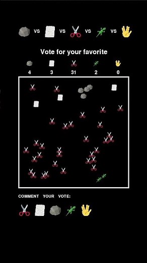 Round 101 RPSLS. Vote in comment. #asmr #animated #rockpaperscissors #adhd #simulation #satisfying