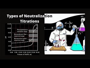 Types of Neutralization Titrations