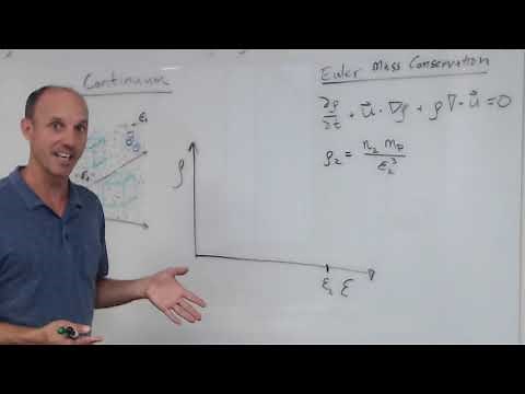 What is a Continuum? And Why Is it Important?