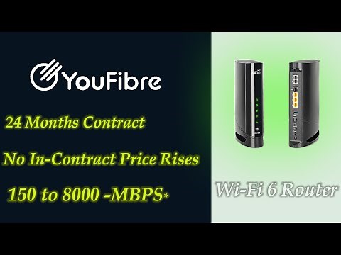 YouFiber Full Fiber | Wi-Fi 6 Router Unboxing | UK