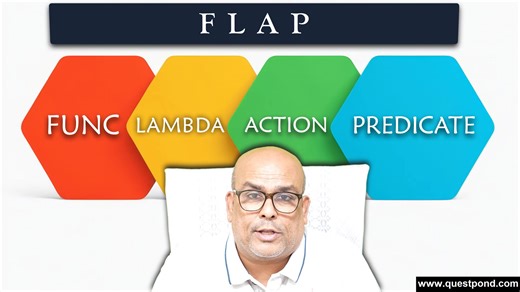 Events and Delegates C# Interviews | Shivprasad Koirala