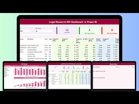 Legal Research KPI Dashboard in Power BI