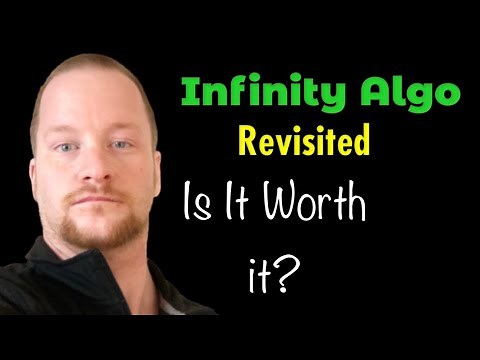 Infinity Algo Revisited Review | Results From Futures, Options and Forex