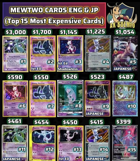 Top 15 Most Expensive Mewtwo Pokemon Cards for Eng & JP. #pokemon #mewtwo #cards