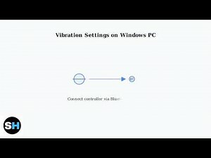 How To Turn On Or Off Vibration On Xbox One Controller (2026) – Rumble Settings Guide