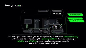 Dual Battery Isolator Kit 12V - 140 Amp Multi-voltage 12v or 24v Kit (VSR) for Dual Battery Setup - Automatic Disconnect Switch for Car, Truck, RV, UTV, ATV, Marine - Battery Wiring Kit