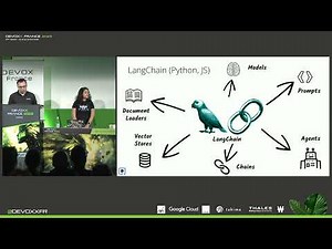 Building Intelligent Applications with Quarkus and LangChain4j
