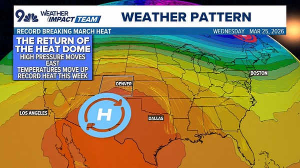 Another record high forecast for Wednesday with critical fire weather