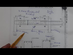 Structural Drawing of Plinth Beam