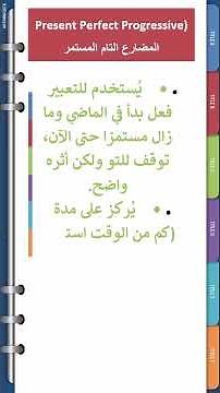 PRESENT PERFECT VS PRESENT PERFECT PROGRESSIVE #english #learnenglish