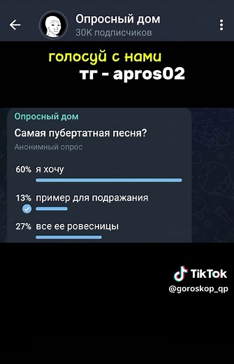 Пубертатная музыка: Топ песен для подростков