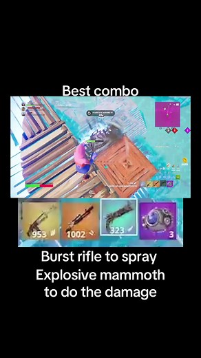 Top Go Goated Loadout for Fortnite Players