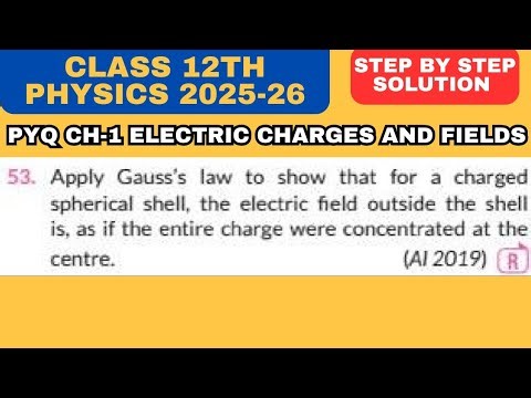 Apply Gauss’s law to show that for a charged spherical shell, the electric field outside the shell..