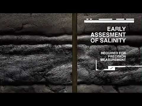 CCM Multiphase Meter (MPFM) | Phase Dynamics