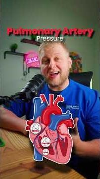 Whats the best way to remember normal Hemodynamic Values?