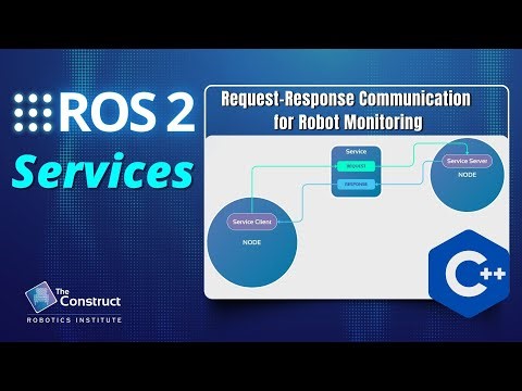 ROS2 Services in C++: Request-Response Communication for Robot Monitoring | Robotics Open Class #6