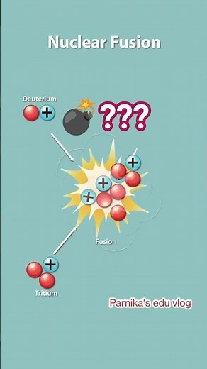 Nuclear Fusion 💣 || What is Nuclear Fusion and Example