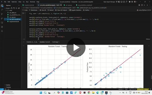 🎥 **Project Demonstration – Car Price Prediction Model** This video provides a brief demonstration of my **Car Price Prediction Machine Learning project**, where I explain the dataset, model… | Saurabh Kumar Malhotra