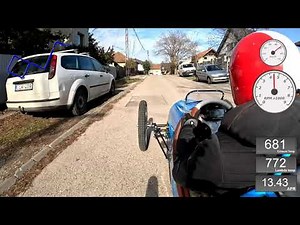 Cyclekart Mychron 5S - Gopro - Dashware test