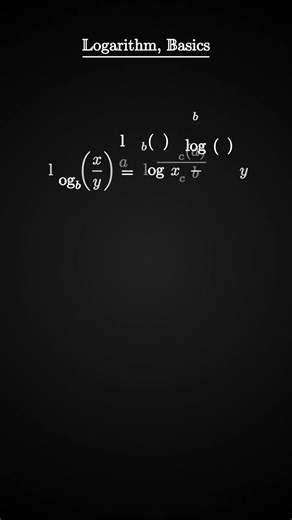 Master Logs in Seconds: Essential Formulas ⏳🚀
