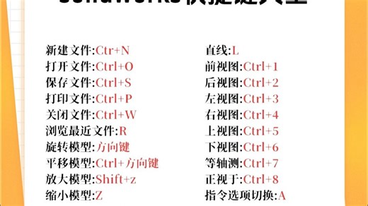 solidworks快捷键大全。